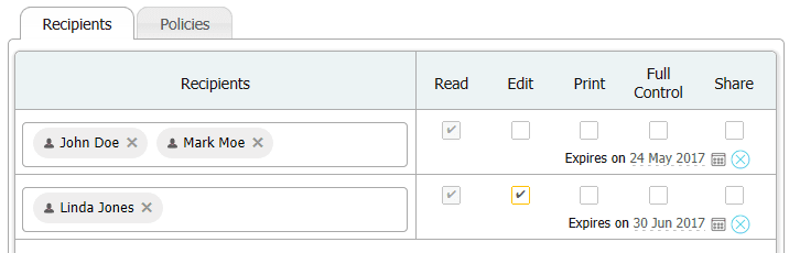 Unprecedented Granularity of Usage Controls
