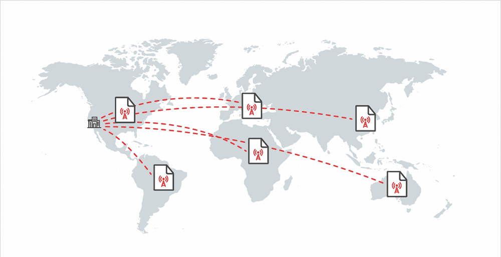 Integration with SIEM and Logging Tools