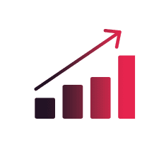 Improved ROI