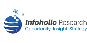 customer infoholic