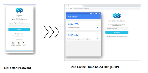 2 Factor Steps