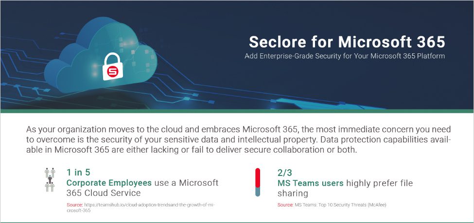 Seclore for Microsoft 365 Datasheet