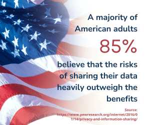 Source pewresearch