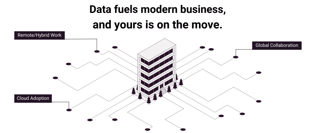 Data Security Gap: Data fuels modern business and yours is on the move