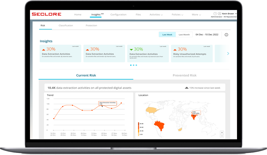 platform email global