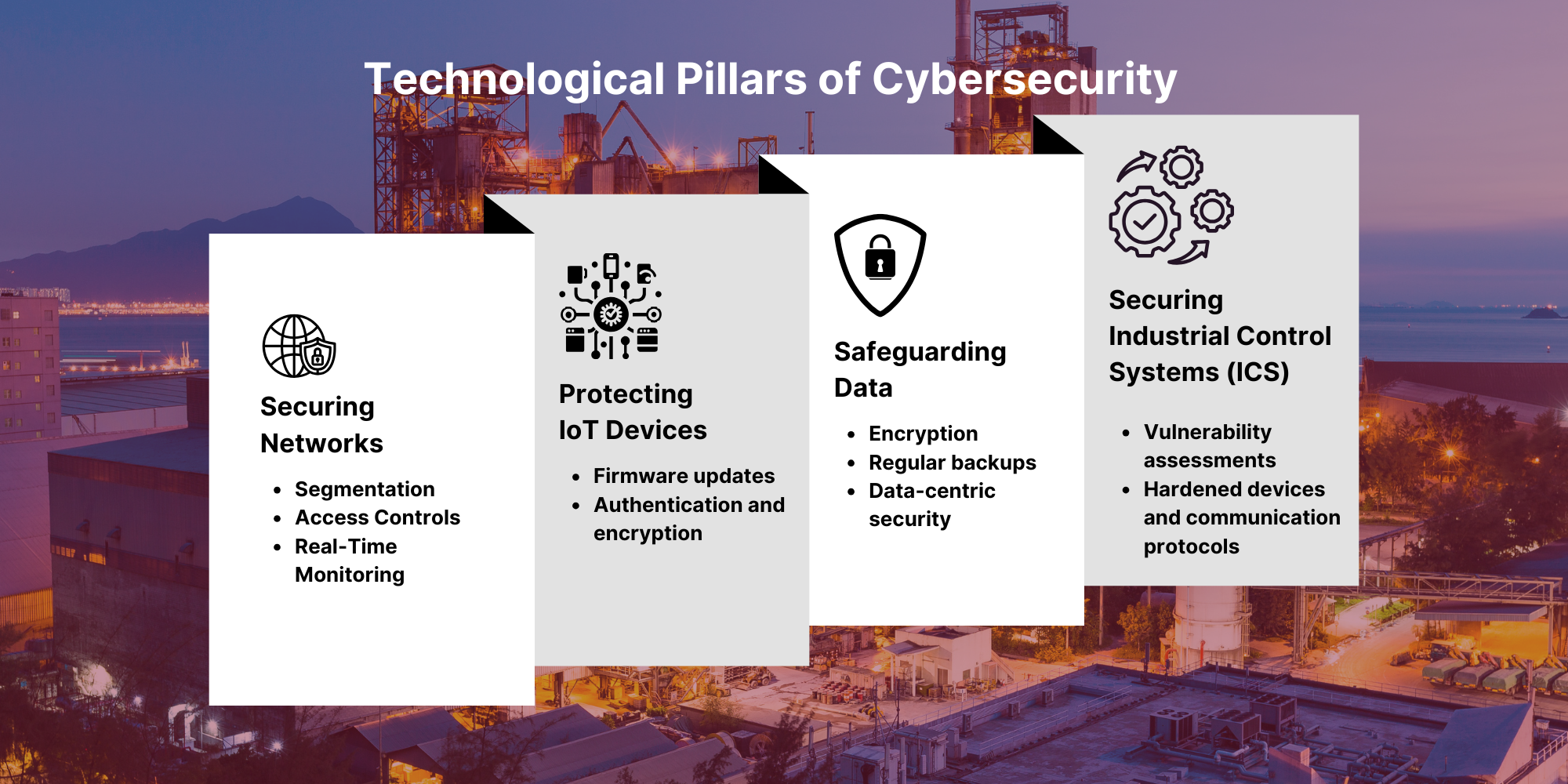 technological pillars of cybersecurity
